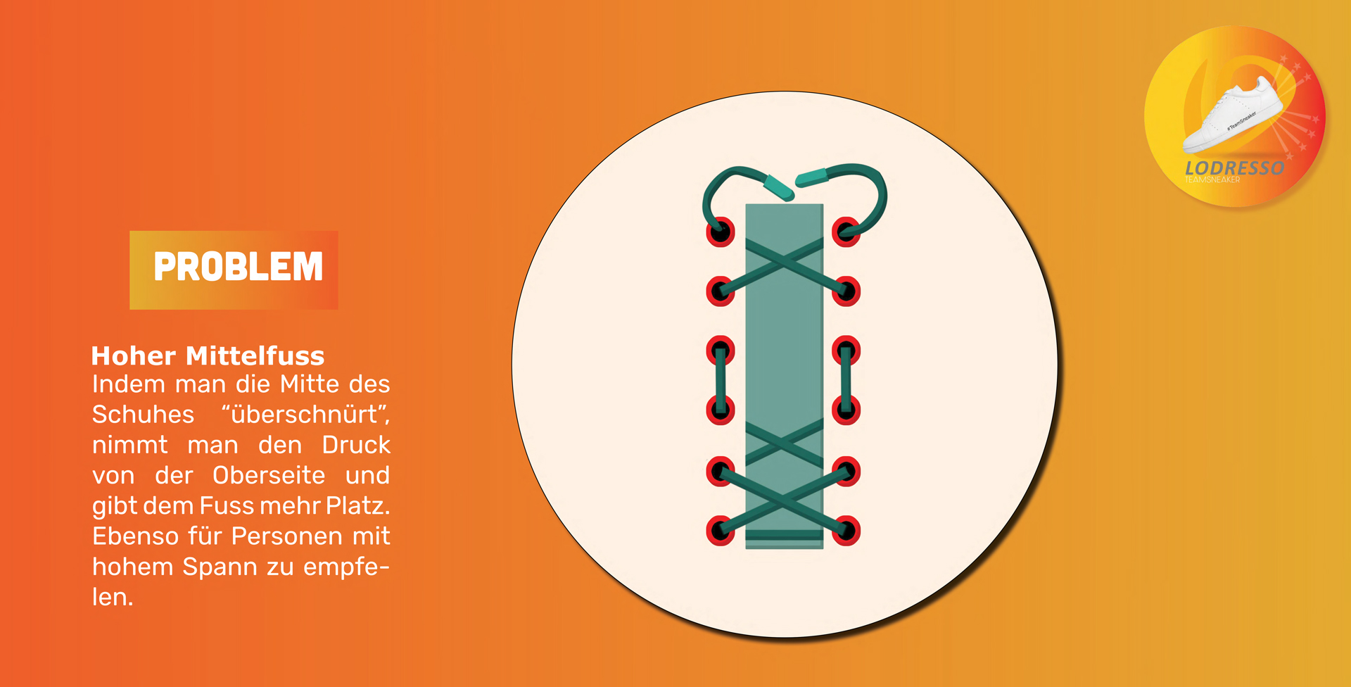 Schnürungen-Übersicht.small-6